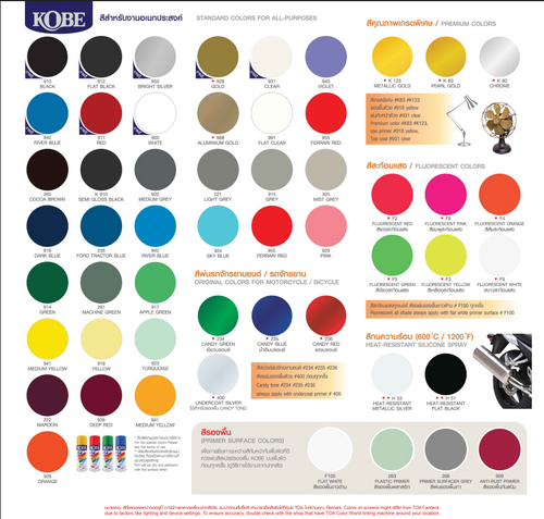 KOBE สีสเปรย์อเนกประสงค์